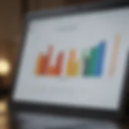 Excel chart analysis