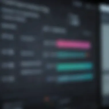A close-up of a productivity chart on a digital screen